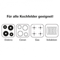Biolux Kerama Superpfannen 3er Set!