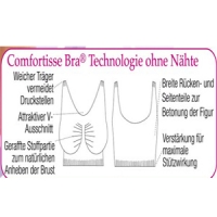 Comfortisse - dieser BH ist bequem wie eine zweite Haut!