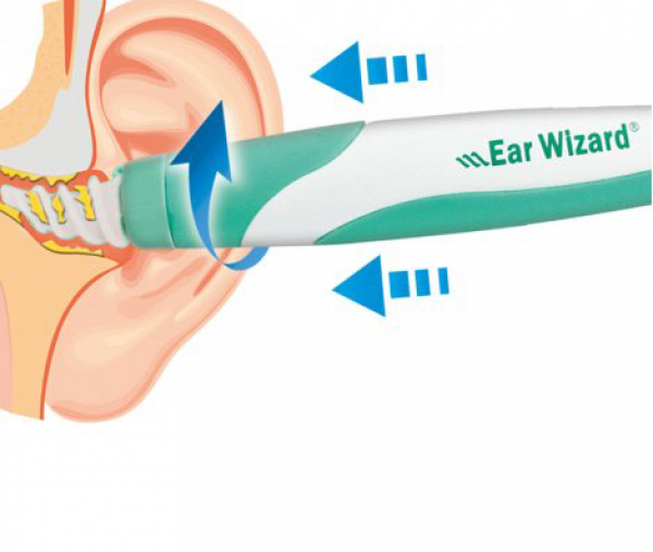 Ear Wizard sichere und sanfte Ohrenreinigung