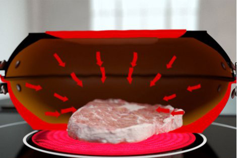 Livington Black Doubletta 2in1 reversible pan