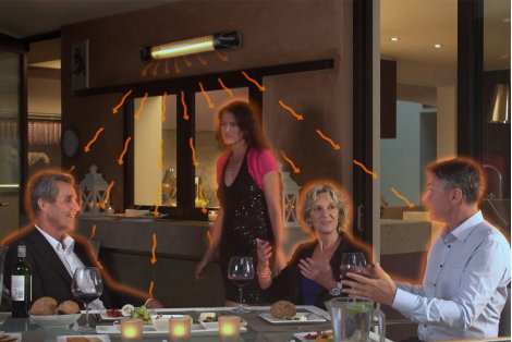 Livington Instant Heater - Infrarot Heizung