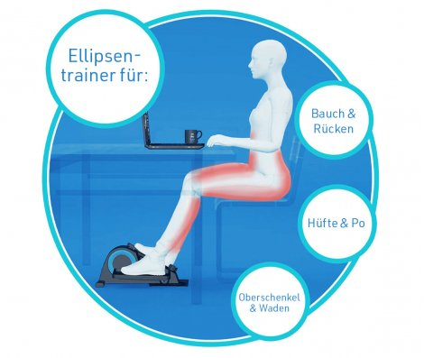 Cubii elliptical trainer Fit while seated
