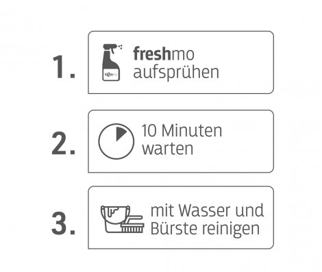Freshmo Oeko-Auffrischer 1+1