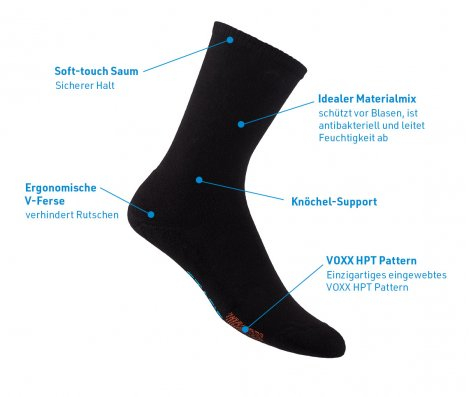 NeuroSocks Wellness Socken mit Extra-Polsterung