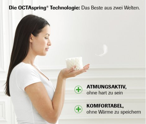 OCTAsleep SMART Matelas primé