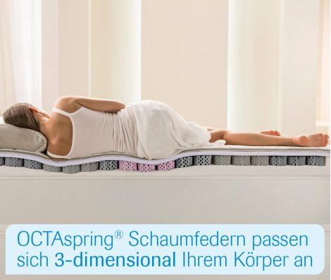 OCTAsleep SMART Matelas primé