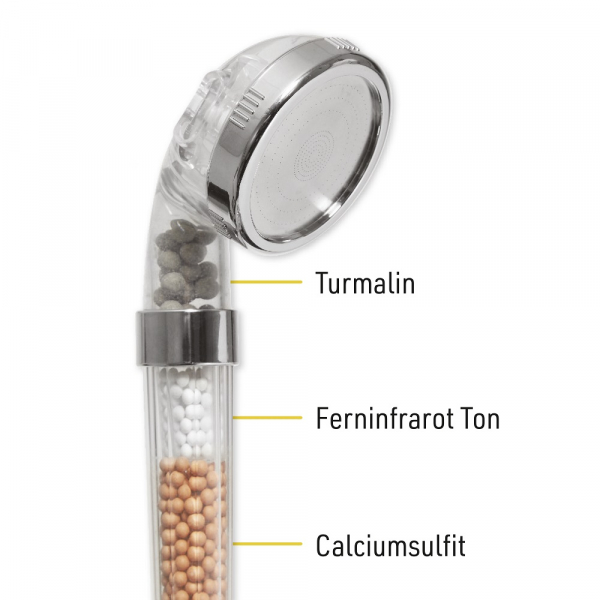 Aquadon Shower Hero - increases water pressure and saves water