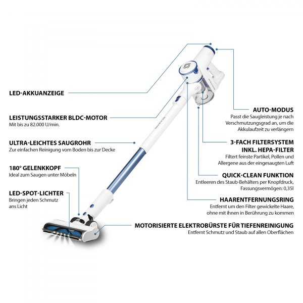 INVICTUS X4 Akkustaubsauger Set 11-tlg. - Quick-Clean-Funktion