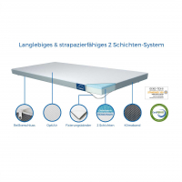 eazzzy Matratzentopper 90 x 200 cm
