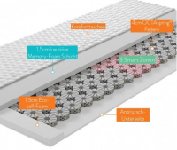 OCTAsleep Smart Plus Topper Taille 180 x 200