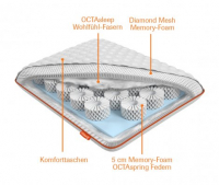 OCTAsleep Oreiller intelligent