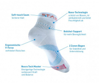 Neuro Socks Athletic Weiss - Grösse M