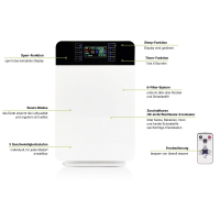 Livington AirPurifier 6-in-1 Luftreiniger