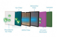 Livington AirPurifier 6-in-1 Luftreiniger