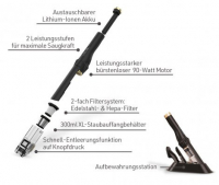 Livington Prime Everyday aspirateur à main noir