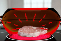 Livington Black Doubletta Deluxe without glass lid