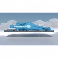 eazzzy mattress topper deluxe 140 x 200 x 9 cm