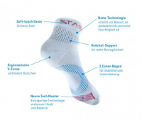 Neuro Socks Athletic Weiss - 2 Paar Angebot