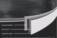 Livington Titan Pan 24cm