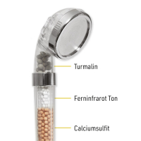 Aquadon Shower Hero Mineralperlen Set