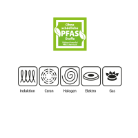 Cerafit Revolution Pfanne mit ThermoSpeed