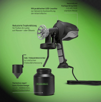 Hammersmith Paint Blast Farbsprühgerät